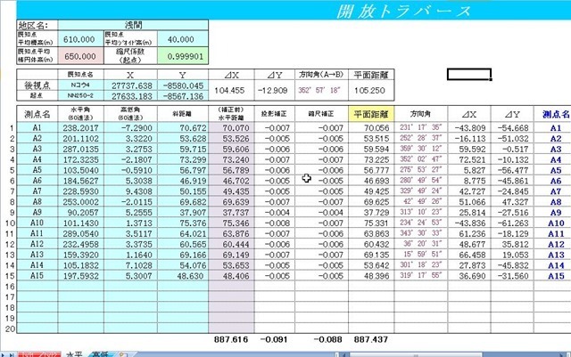 エクセルで基準点測量を簡単にするフリーソフトです！: 建築や土木で